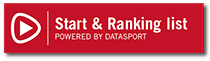 Datasport