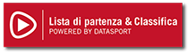 Datasport